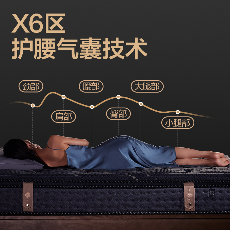 乳胶床垫软垫家用席梦思床垫天然乳胶弹簧厚床垫高端智能软床垫,淘宝优惠券,粉丝福利购,淘宝优惠卷