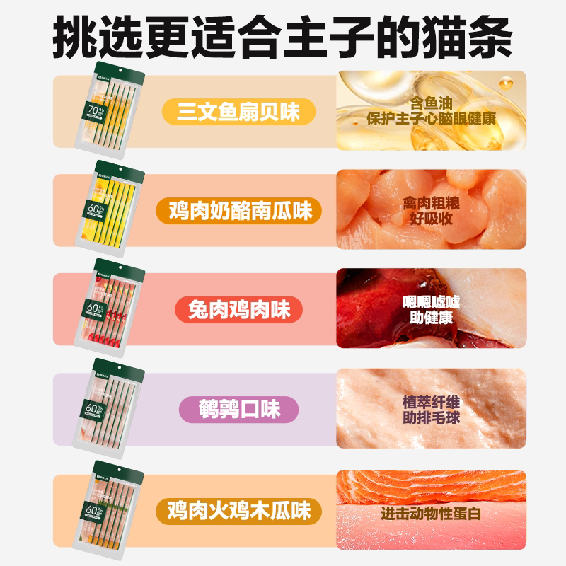 商品缩略图 3