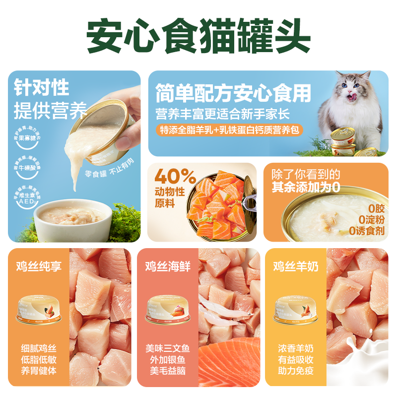 商品缩略图 2