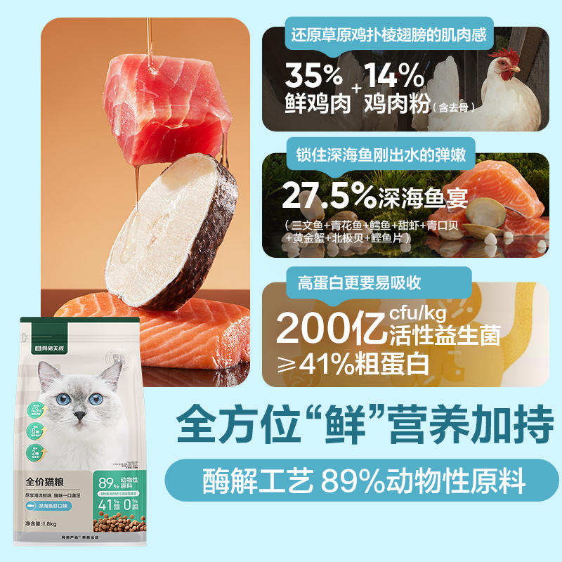商品缩略图 1