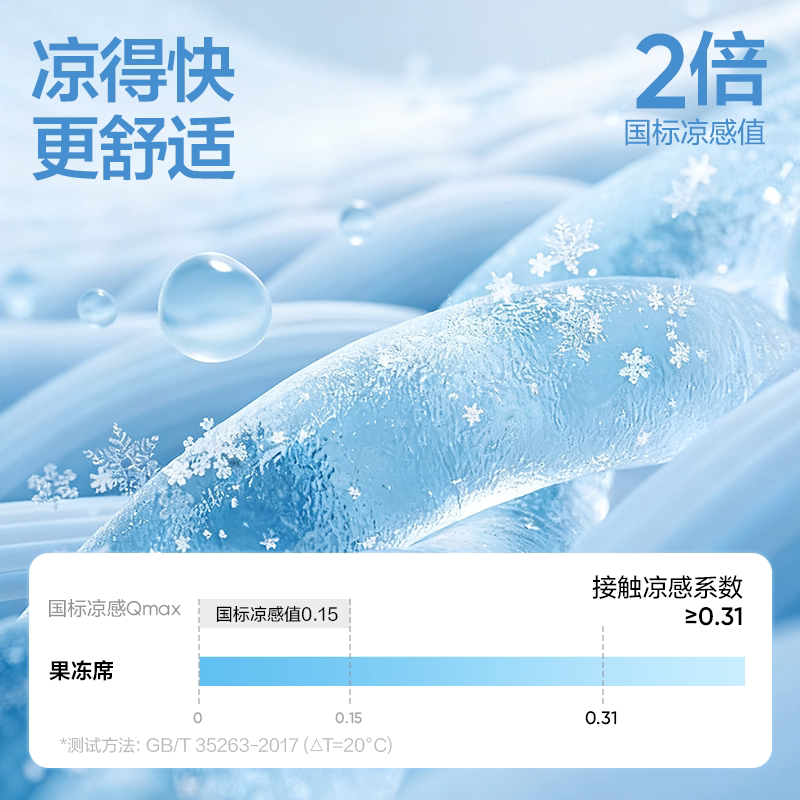 网易严选冰丝凉席夏2026新款冰丝席A类抗菌学生宿舍凉感床单席子