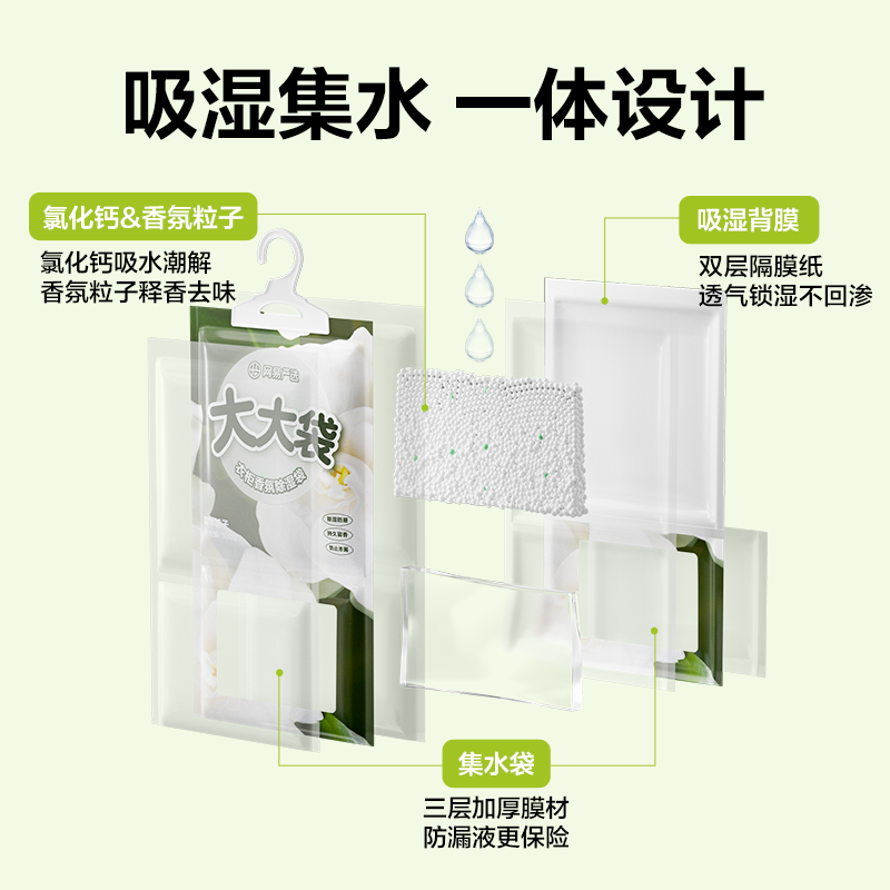 网易严选除湿袋吸水袋家用衣柜衣物除湿神器吸湿袋防潮大干燥剂包