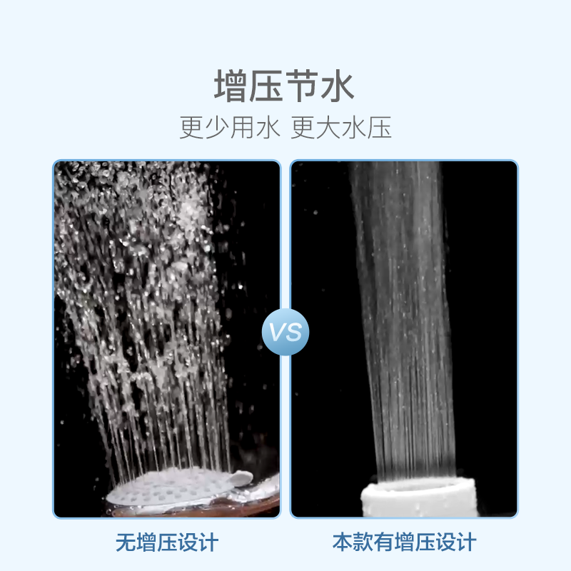 网易严选增压淋浴花洒喷头淋雨家用高压洗澡加压可调节沐浴莲蓬头 - 图3