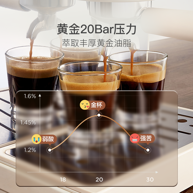 网易严选意式家用小型复古全咖啡机 网易严选咖啡机