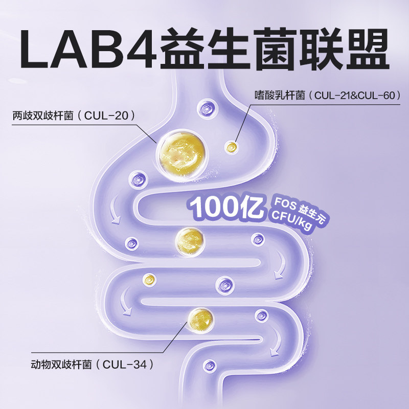 网易严选天成猫奶粉幼儿猫奶粉奶猫羊奶粉猫粮孕乳猫幼崽奶粉成长,淘宝优惠券,粉丝福利购,淘宝优惠卷