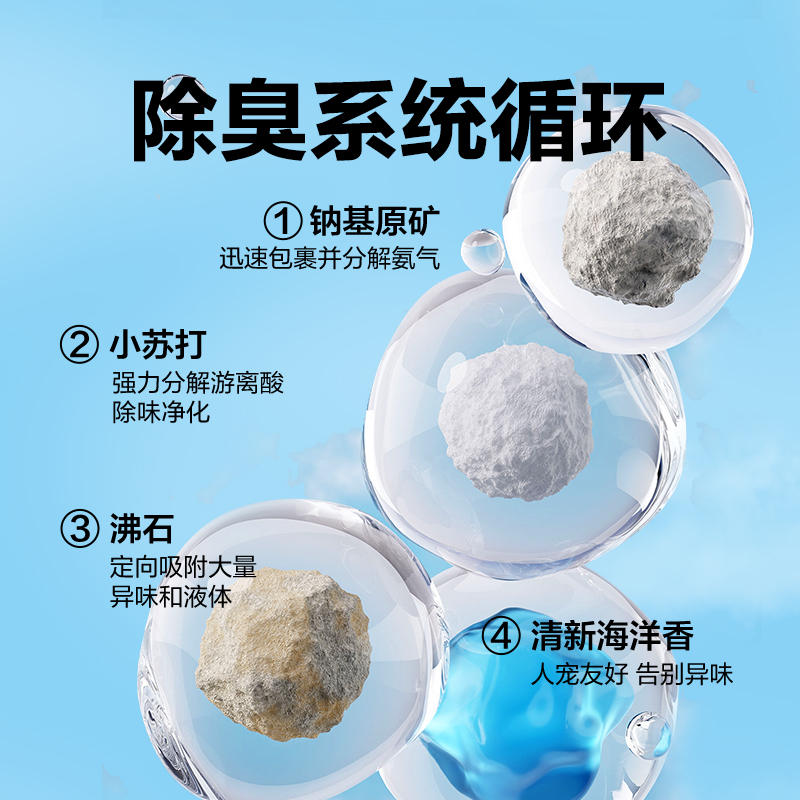 商品缩略图 1