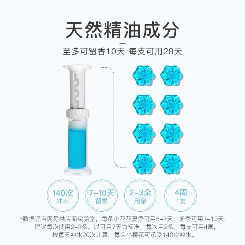 网易严选去异味清香型厕所马桶小花 网易严选马桶清洁剂/洁厕剂