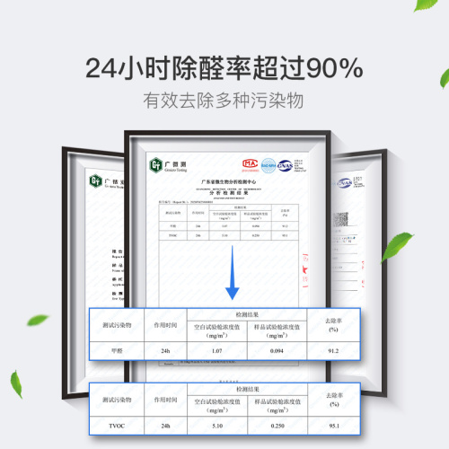 网易严选银离子除醛炭包活性炭除甲醛除味家用装修吸甲醛2KG