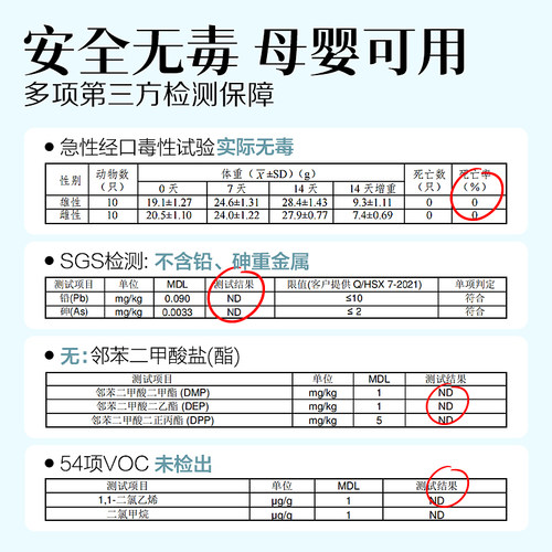 网易严选冰箱除味剂去除异味活性炭清洁家用清除净化神器盒除臭剂 - 图3