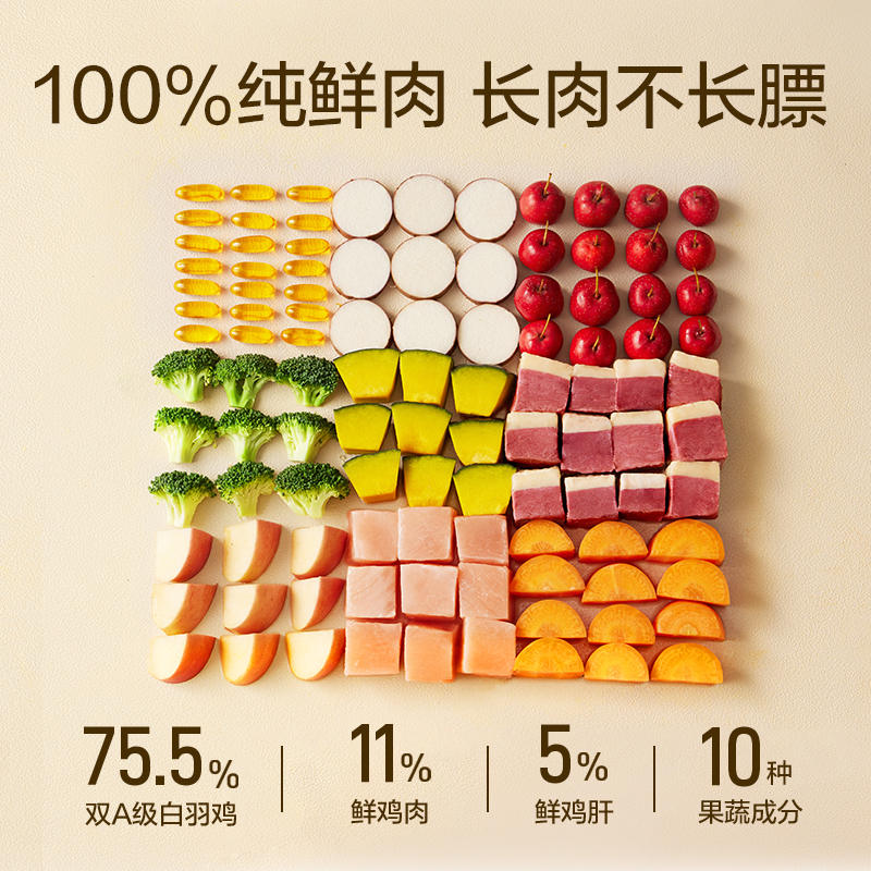 商品缩略图 4