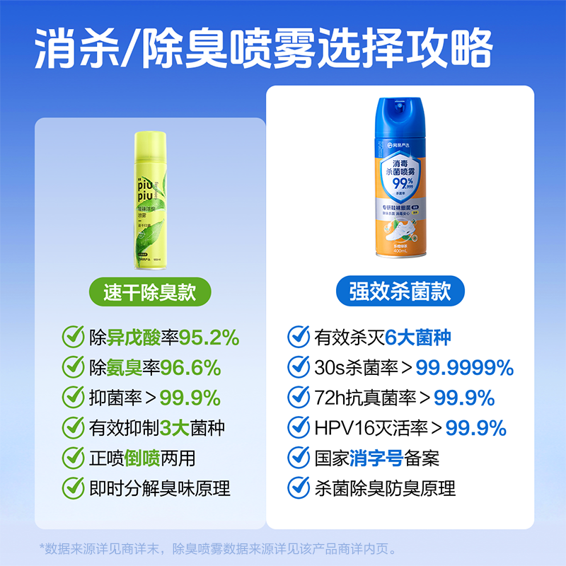 鞋子除臭剂喷雾去鞋柜鞋袜防臭脚臭喷雾剂消毒球鞋异味银离子杀菌