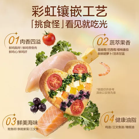 【618狂欢日】网易严选天成全价鲜萃烘焙猫粮呵护肠胃健康体态 图片 2