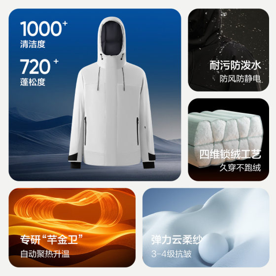 NetEase carefully selects China Goose outdoor goose down jacket