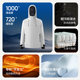 NetEase carefully selects China Goose outdoor goose down jacket