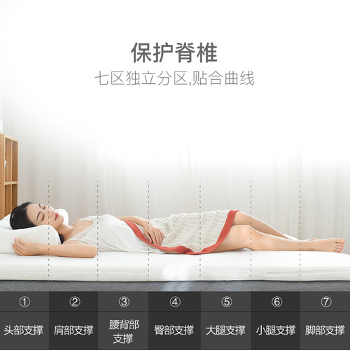 网易严选泰国皇家乳胶床垫天然橡胶软垫1.5米褥子单双人家用1.8m - 图1