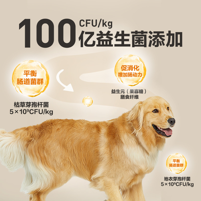 網易嚴選中大型犬犬糧 狗糧金毛薩摩耶拉布拉多成犬中大型犬專用_網易嚴選旗艦店_寵物_寵物食品及用品
