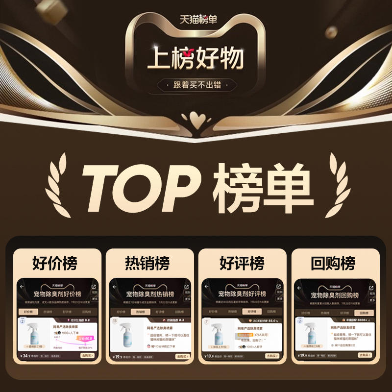 商品缩略图 1