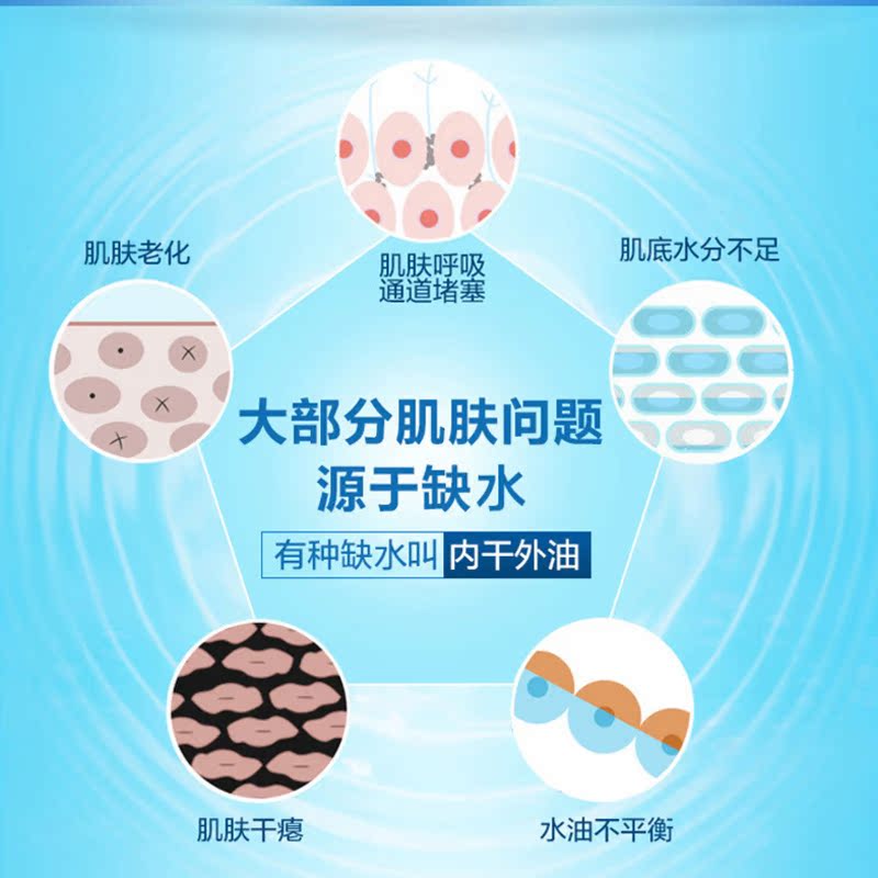 伊贝诗深海绿洲护肤品套装补水乳液 伊贝诗故梦面部护理套装