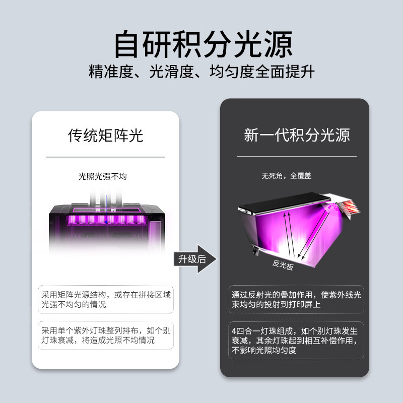 创想三维光固化3d halot-sky打印机 创想三维创想三帝3D打印机