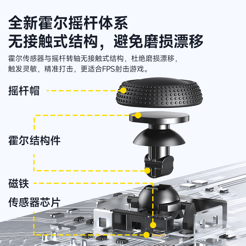 锦读Jemdo霍尔摇杆joycon左右手柄switch手柄漂移原装摇杆更换任天堂oled游戏机lite掌机遥感ns维修按键配件-图0