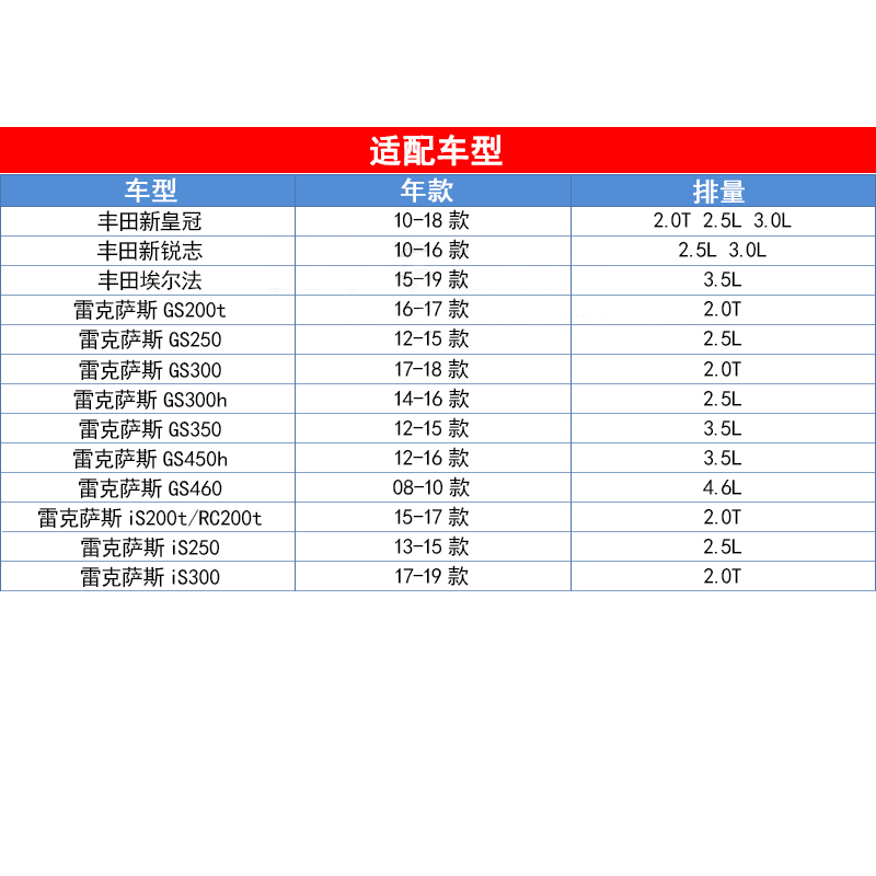 适配丰田10-18新款皇冠 锐志空滤空气滤芯曼牌原厂保养专用C23035 - 图0