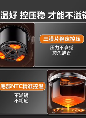 Midea/美的电压力锅家用