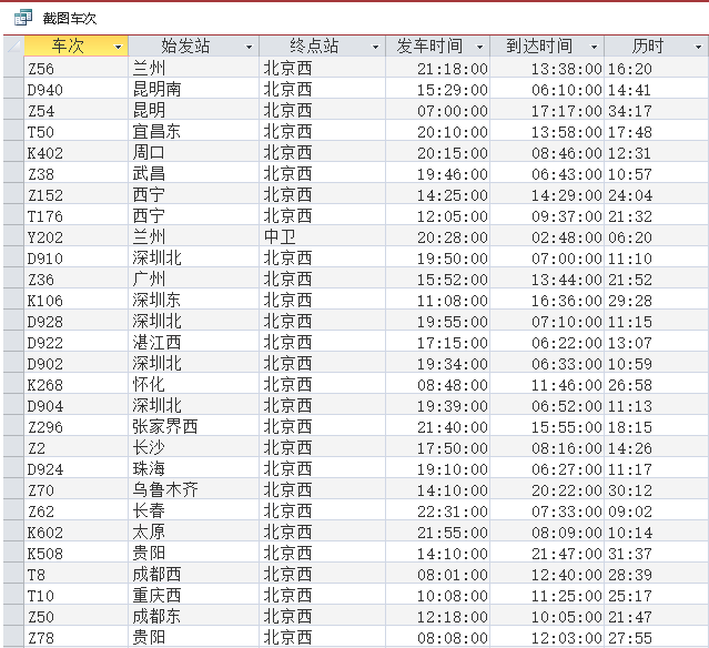 National Train Schedule Database (15320 cars) (updated to 2021 09)