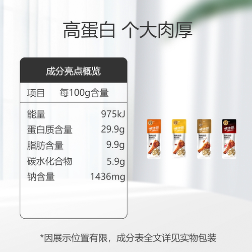 啃馋你香辣鸭翅根解馋香辣即食鸭翅根熟食卤味办公室零食夜宵 - 图3
