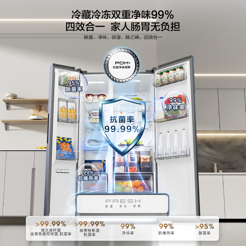 海信556L一级能效变频对开双开门大容量风冷无霜嵌入式家用电冰箱
