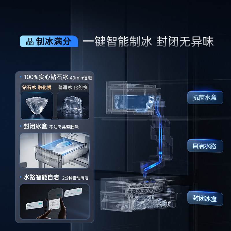 【大薄荷2.0】海信冰箱508L十字四门超薄零嵌入自动制冰509同款
