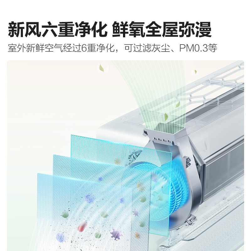 新品海信新风空调挂机大1.5匹P新一级变频家用卧室冷暖小氧吧X5-图2