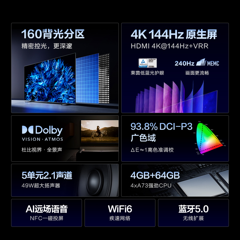 Vidda X65 Pro 海信电视65英寸160分区 4K 144Hz高刷液晶75新品 - 图0