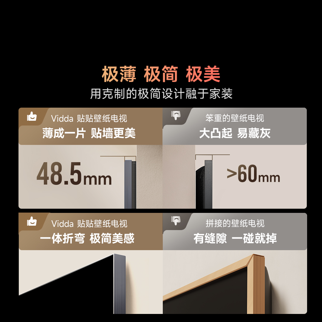 Vidda wallpaper TV 100 inches