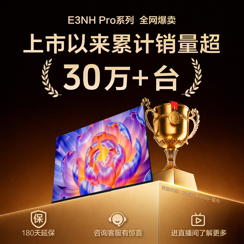 海信电视75E3NH Pro 75英寸 264Hz高刷 高色域 以旧换新电视机 - 图0