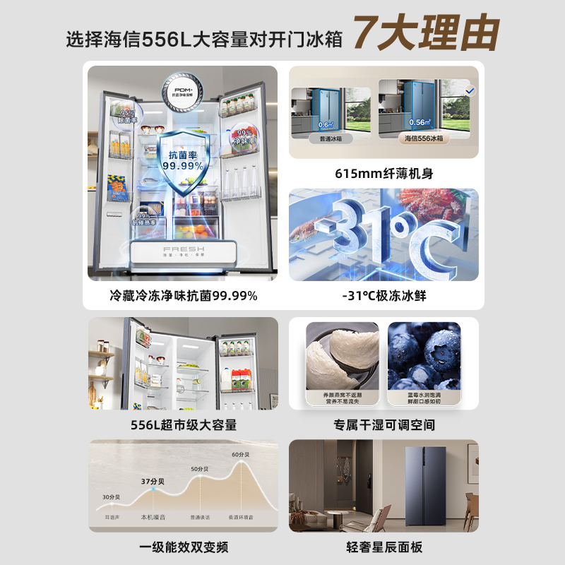 海信556L一级能效变频对开双开门大容量风冷无霜嵌入式家用电冰箱