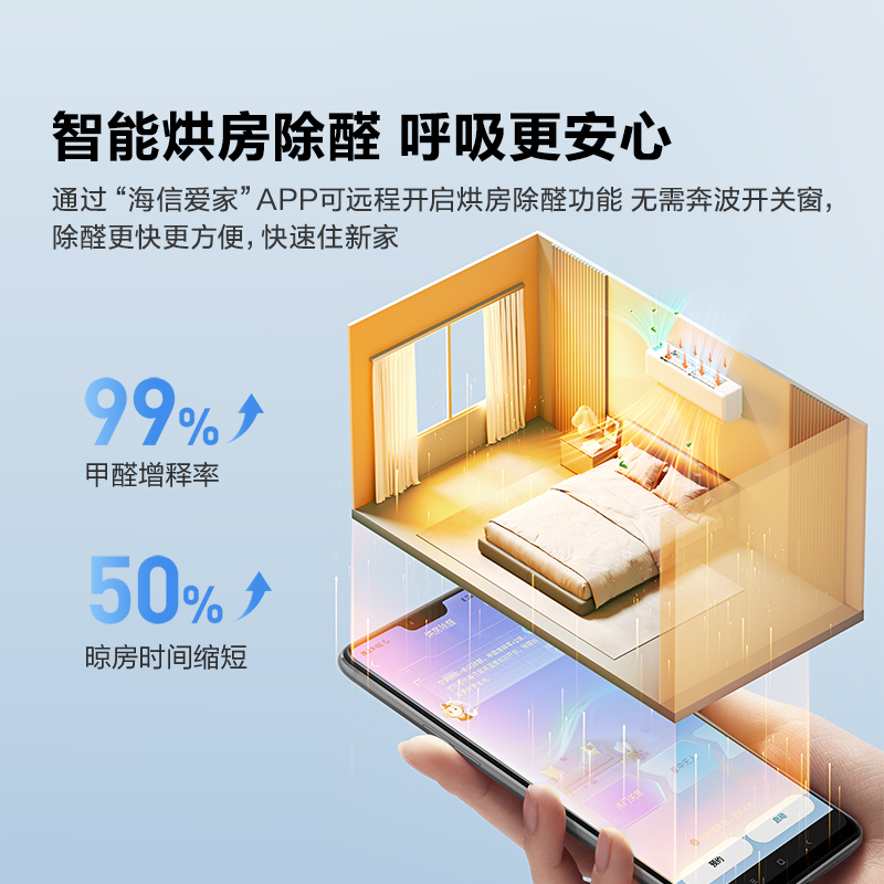 海信新风空调大1.5匹小氧吧X3一级变频挂机空调卧室家用国家补贴