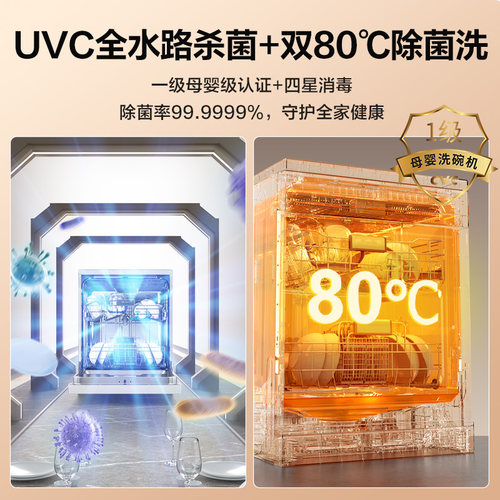 海信净水洗碗机家用嵌入式消毒母婴认证Y301iSW【新升级20套】 - 图2