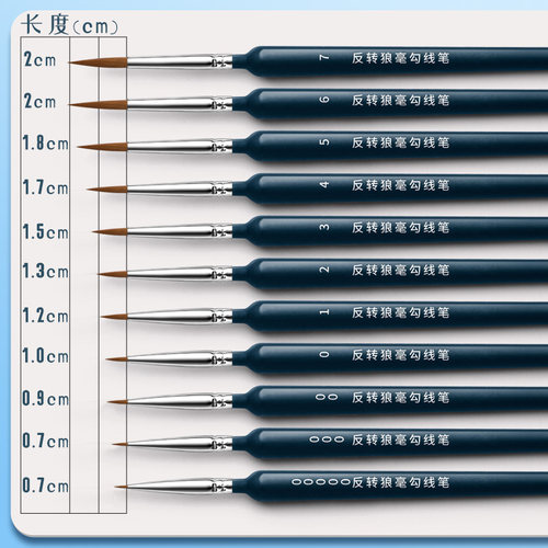 狼毫勾线笔套装特细画笔绘画颜料丙烯国画水粉油画描边勾勒工笔画水彩面相笔毛笔软头描线美术生专用00000小-图0