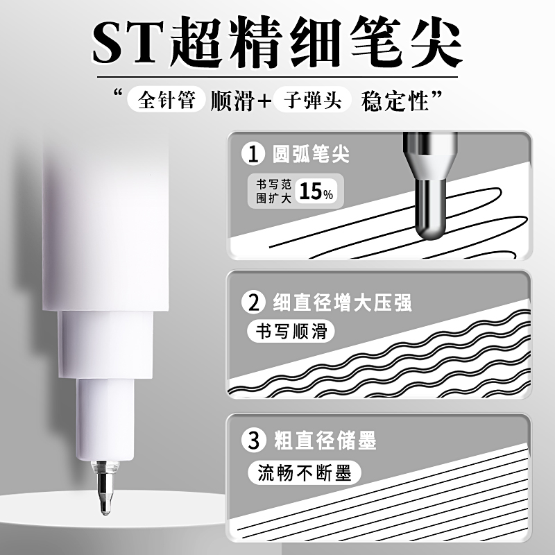 大学之约刷题中性笔名校系列st按动速干学生专用黑色水笔0.5签字笔清华北大限定小映像高颜值文具考试大容量 - 图1