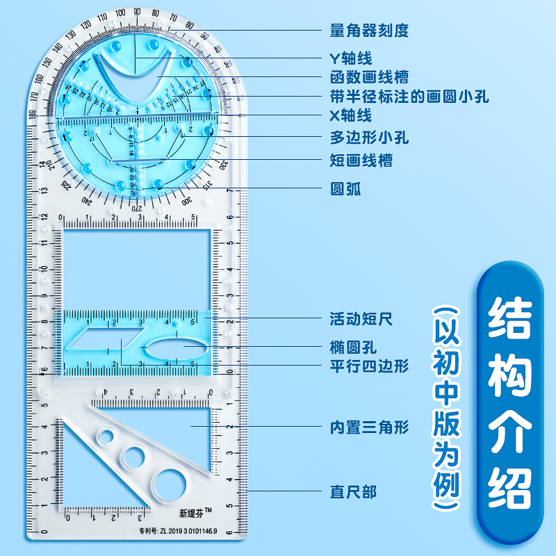 多功能绘图尺子初中小学高中生可旋转数学函数几何图形尺套装画圆曲线透明模板三角直尺量角器抛物线椭圆套尺 - 图1