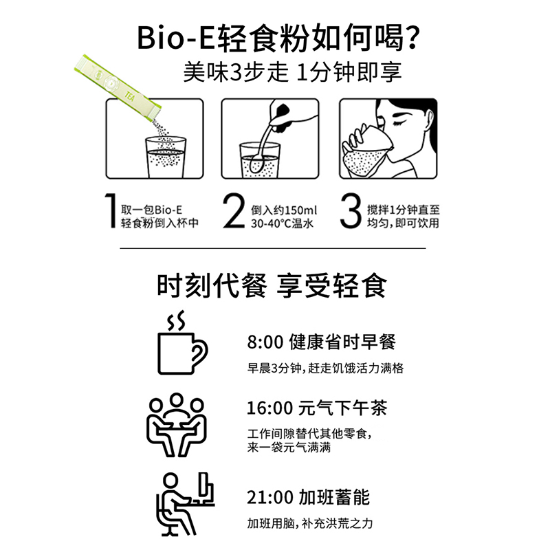 【3盒装】澳洲bioe代餐奶昔粉饱腹高蛋白早晚速食冲饮膳食纤维粉 - 图3