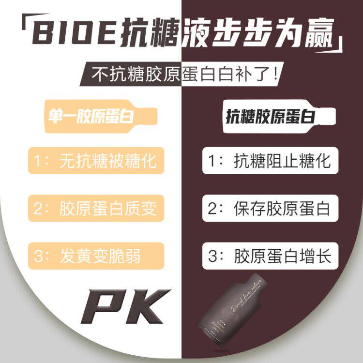 王一博澳洲bioe抗糖口服液酵素 BioE海外丽人海外膳补