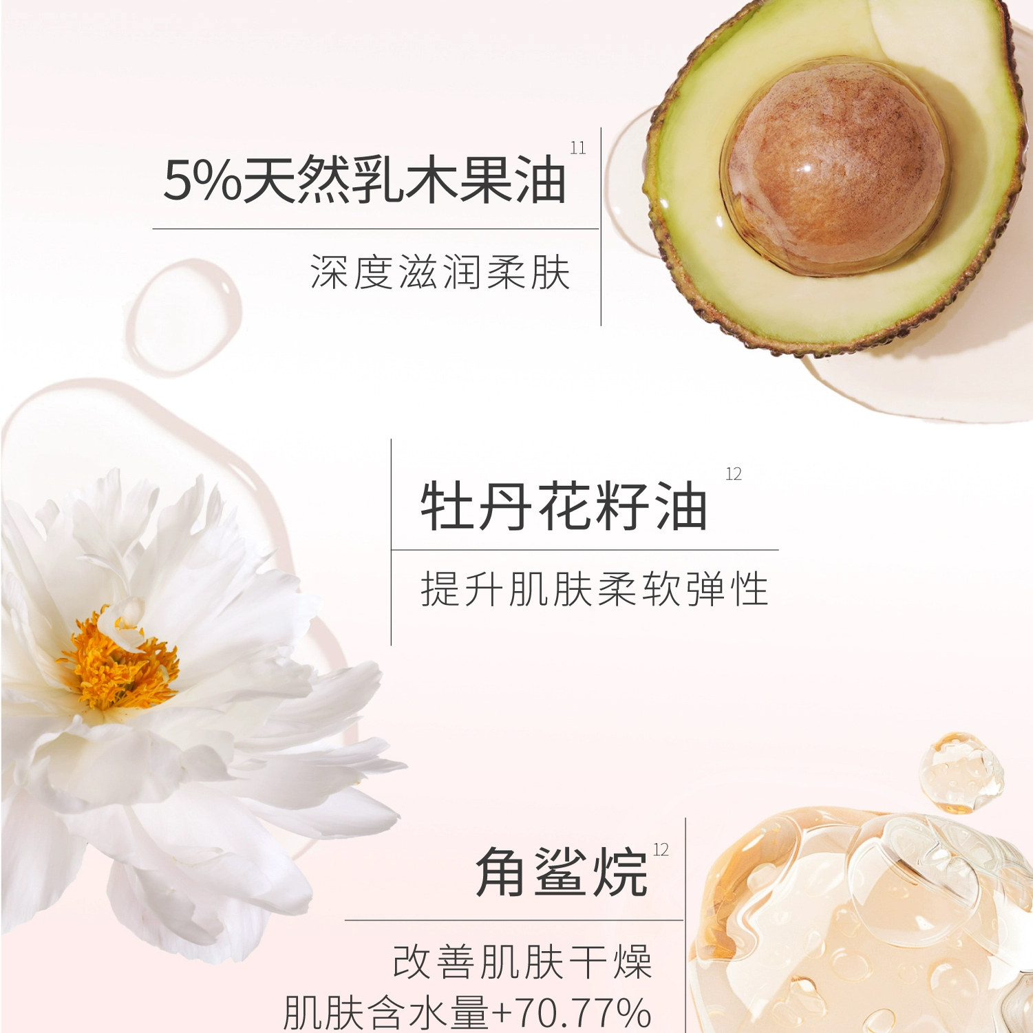 半亩花田美白身体乳烟酰胺保湿滋润皮肤干燥持久留香润肤热巴同款
