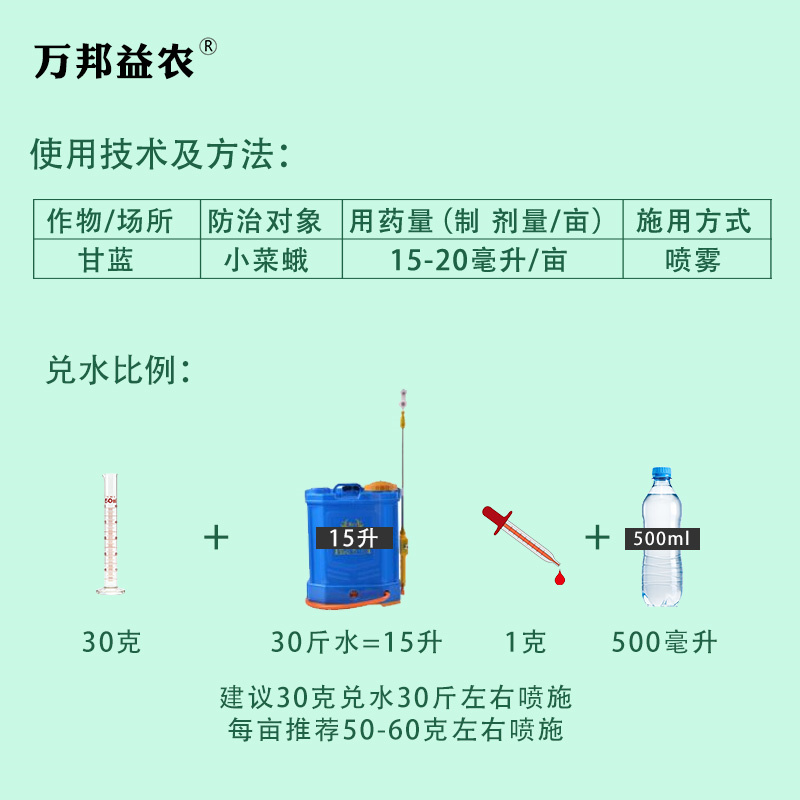 茚虫威虫螨腈虫螨晴甲维蔬菜吊丝虫小菜蛾甜菜夜蛾专用农药杀虫剂 - 图2