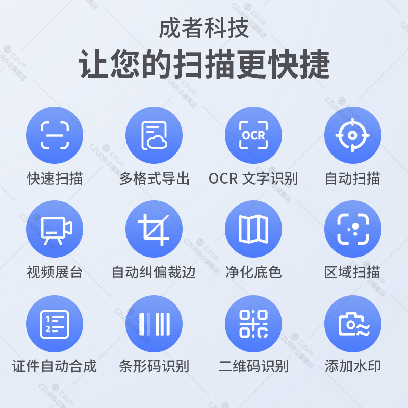 CZUR成者科技高清高拍仪办公连续快速自动高速扫描仪A4证件发票A3试卷绘画文件视频展台网课教学录像书籍成册 - 图2