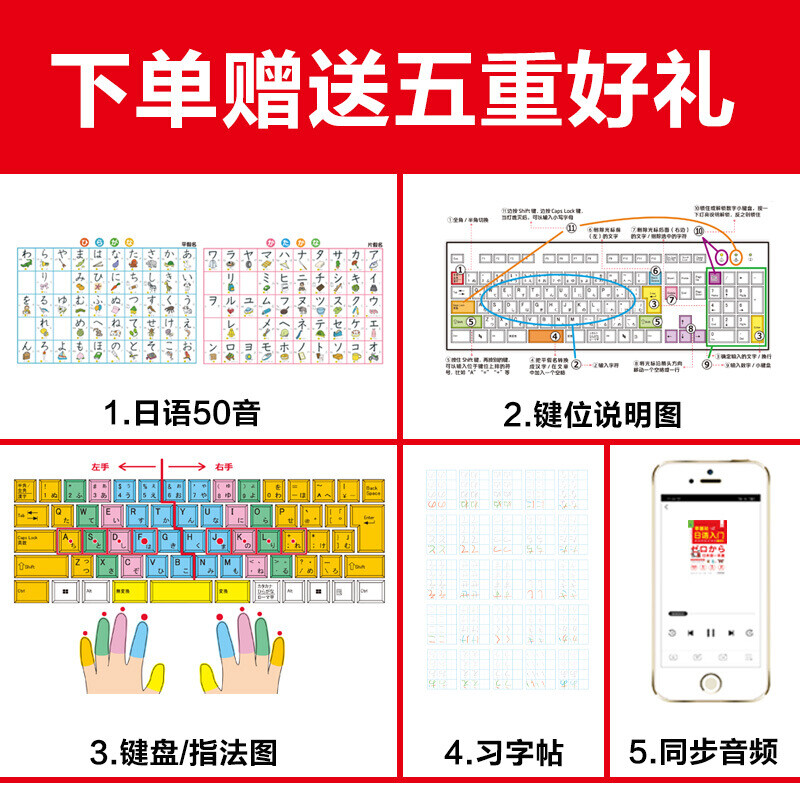 零基础日语入门一本通 送五十音图卡片 一学就会说基础日语自学教材日语书 学习的日本语日文口语单词词汇新标准高中语法专项练习 - 图0