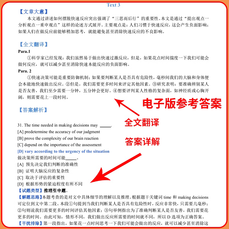 2025版秒过全国硕士研究生招生考试真题狂练英语(一)(二) 刷题卷考研试题年份2010-2024中山大学罗雯迪编考场排版历年真题汇编演练 - 图1