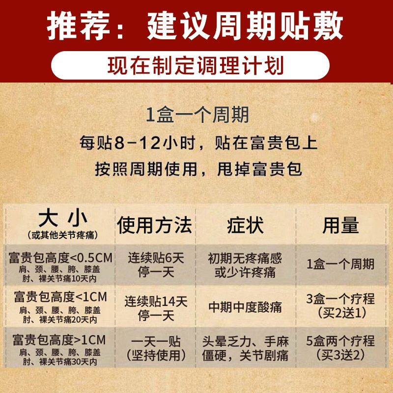 正品富贵包消除贴疏通颈部颈椎贴膏肩颈贴矫正理疗热敷去神器日本 - 图2