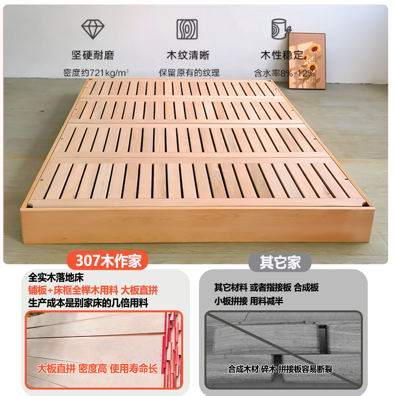 榉木落地实木床排骨架双人1.8米1.5米护腰床垫床架硬床板可定制-图0