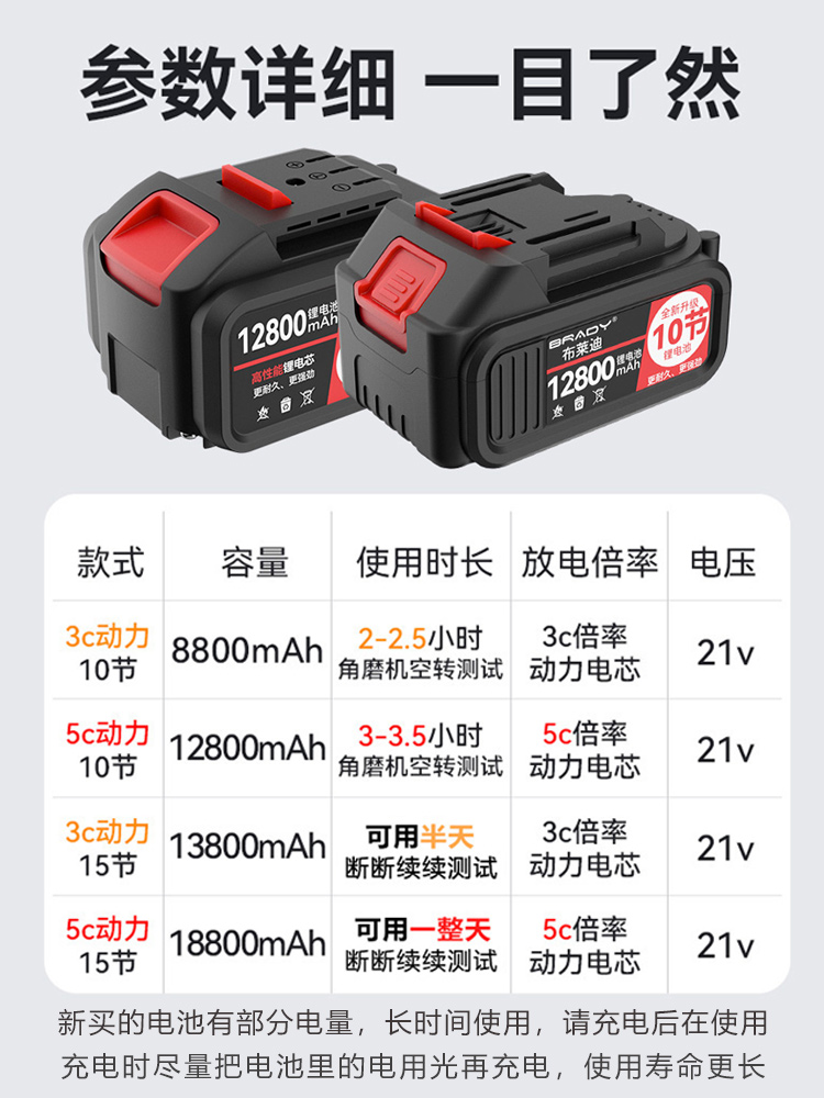 大艺款牧田款锂电池电锯角磨机21v大容量手电钻电动扳手电池通用